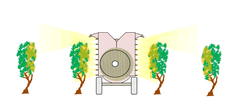 Aéroconvecteur (axial ou à voûte droite)